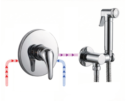 Kit Empotrar Bide-Wc Nova-2